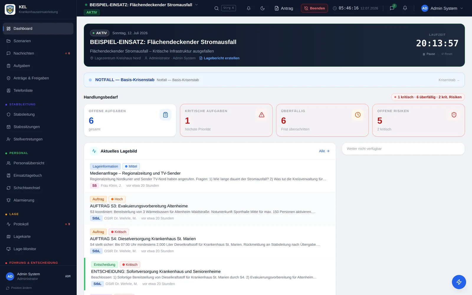 KEL Dashboard mit Lagebild, offenen Aufgaben und kritischen Risiken während eines Krankenhaus-Krisenstabseinsatzes