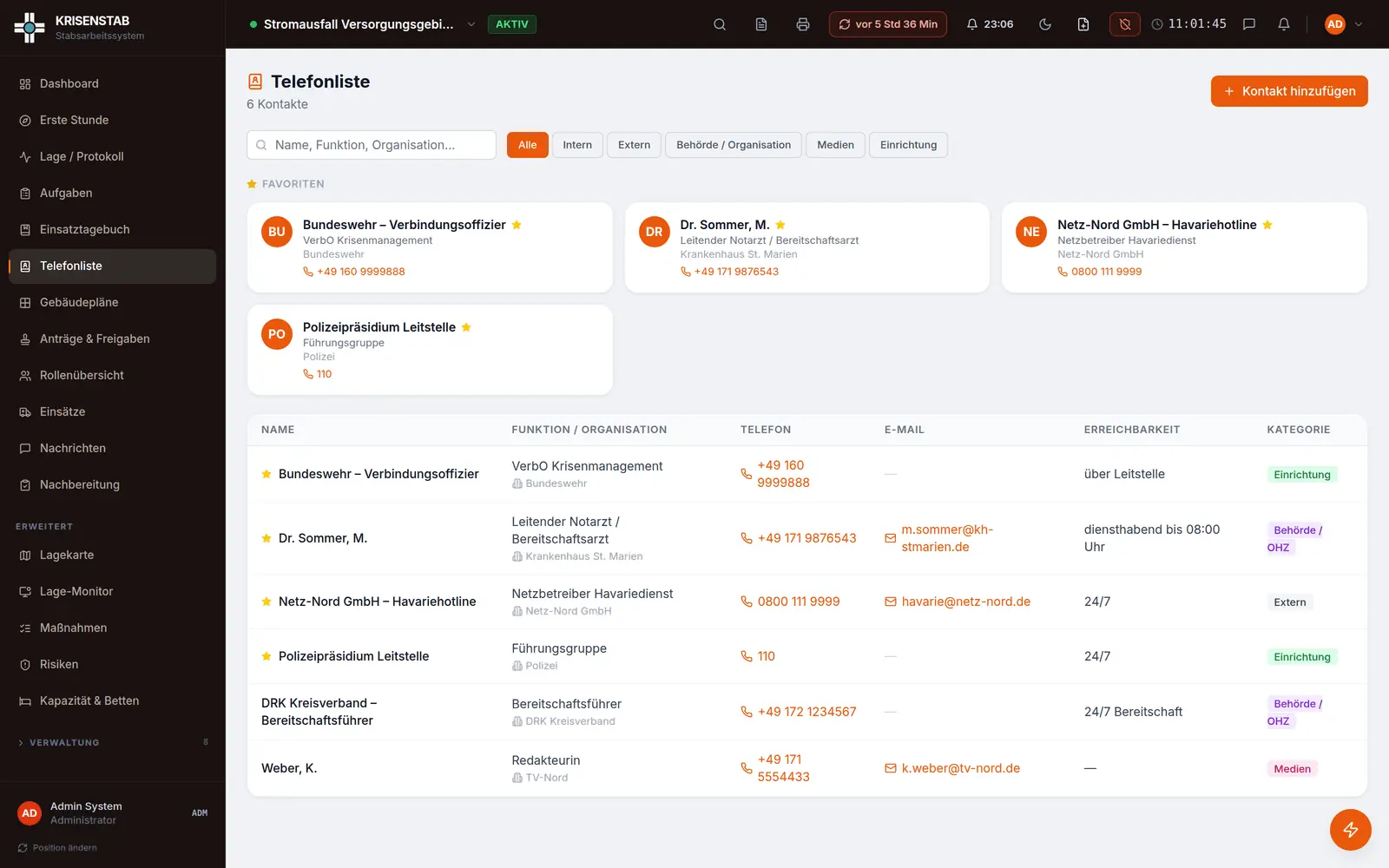 KRISENSTAB Telefonliste mit Favoriten und Kontakten aus den Kategorien intern, extern, Behörde und Medien